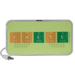 CHUNU  Doodle Speakers