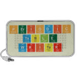 Periodic
 Table
 Writer  Doodle Speakers