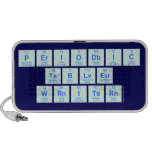 Periodic
 Table
 Writer  Doodle Speakers
