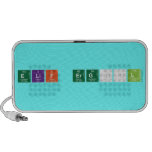 Elif ERGÜL   Doodle Speakers