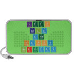 KEEP
 CALM
 AND
 HAPPY
 BIRTHDAY  Doodle Speakers