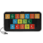 Periodic
 Table
 Writer  Doodle Speakers