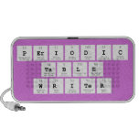 Periodic
 Table
 Writer  Doodle Speakers