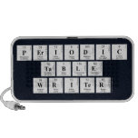 Periodic
 Table
 Writer  Doodle Speakers
