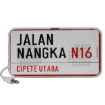 JALAN NANGKA  Doodle Speakers