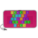carmelita 
 rocky
 shakira
 dee dee
 steel  Doodle Speakers