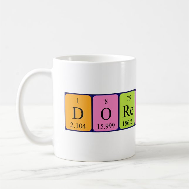 Dorentina periodic table name mug (Left)