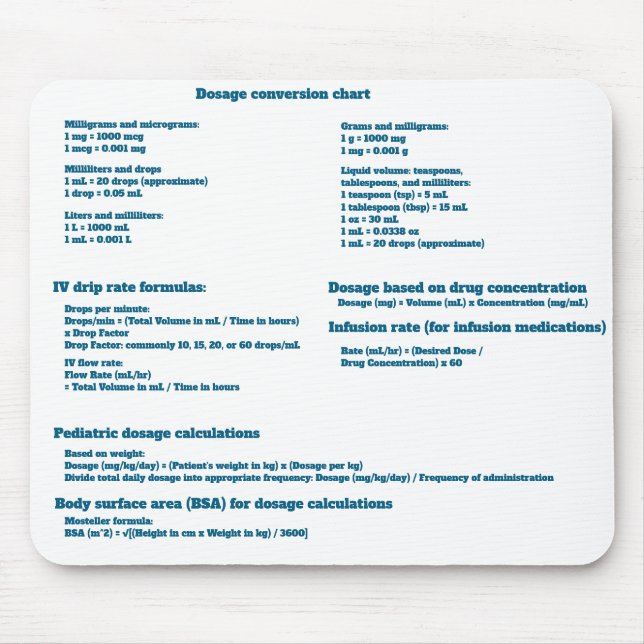 Dosage Conversion Chart for Nurses Mouse Pad (Front)