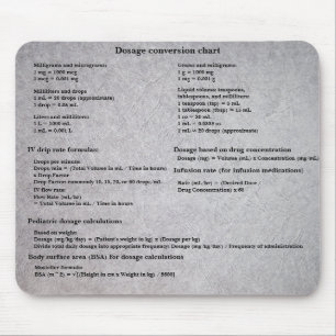 Dosage Conversion Chart for Nurses Mouse Pad
