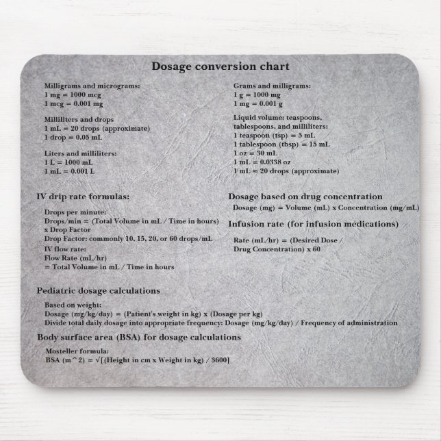 Dosage Conversion Chart for Nurses Mouse Pad (Front)