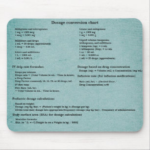 Dosage Conversion Chart for Nurses Mouse Pad