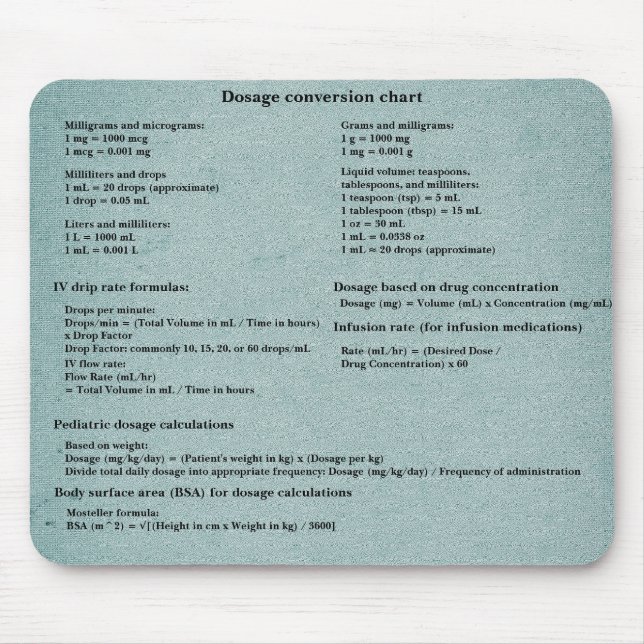 Dosage Conversion Chart for Nurses Mouse Pad (Front)