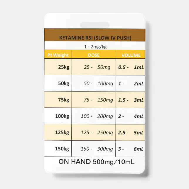 Dosing Quick RE Etomidate And Ketamine For RSI Badge Zazzle Dosing Quick RE Etomidate And Ketamine For RSI Badge Zazzle