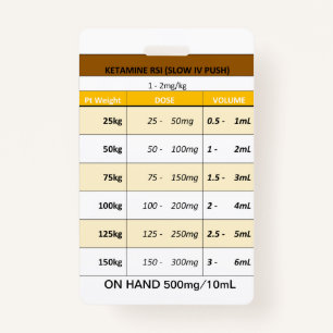 Dosing Quick RE: Etomidate and Ketamine for RSI Badge