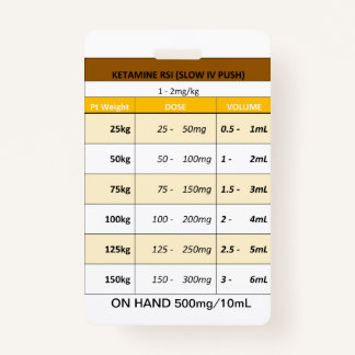 Dosing Quick RE: Etomidate and Ketamine for RSI Badge