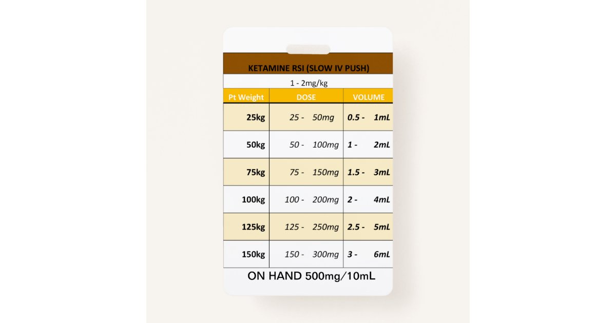 Dosing Quick RE: Etomidate and Ketamine for RSI Badge | Zazzle