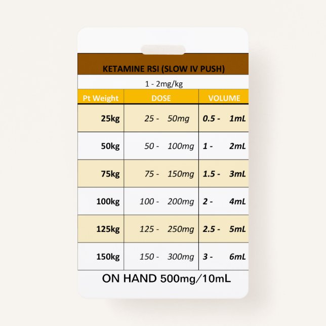 Dosing Quick RE: Etomidate and Ketamine for RSI Badge (Front)