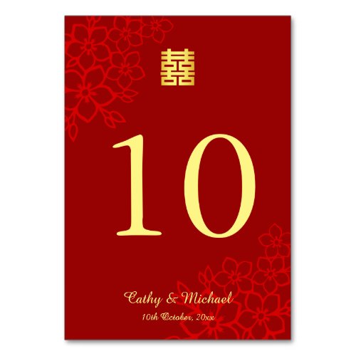 Double happiness floral background Chinese wedding Table Number