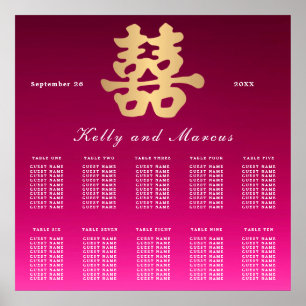 Double Happiness Wedding Seating Plan Poster