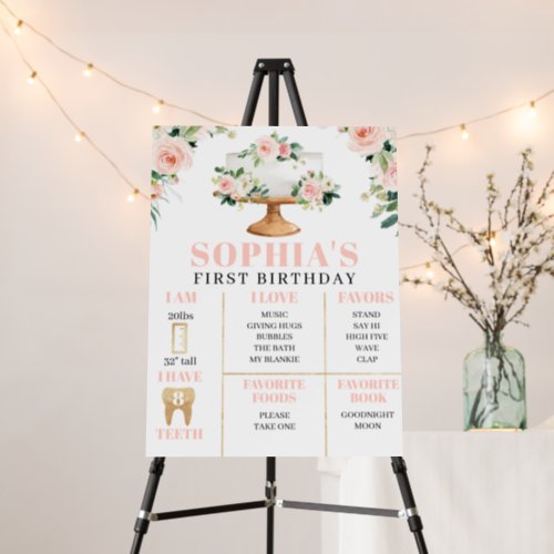 Double Sided Milestone First Birthday and Favors Foam Board