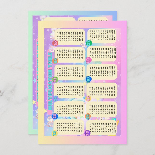 Double-sided Unicorn Multiplication Table  Note Card (Front/Back)