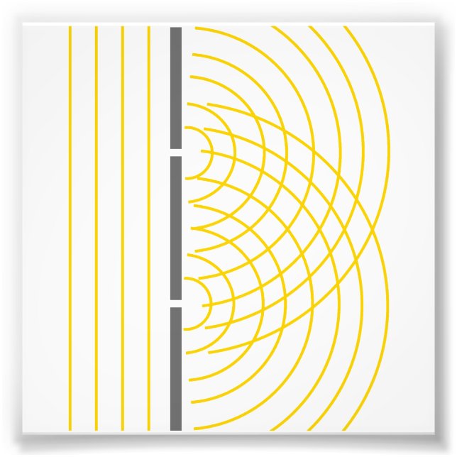 Double Slit Light Wave Particle Science Experiment Photo Print (Front)