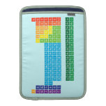 Periodic Table Writer  Douilles d'air de MacBook Poches Macbook Air