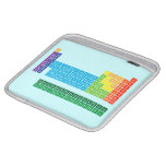 Periodic Table Writer  douilles d'iPad Housses iPad
