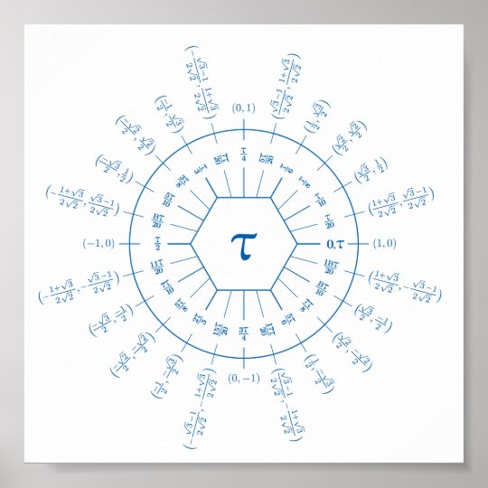 Dozenal tau unit circle poster | Zazzle.com