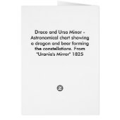 Draco and Ursa Minor Cards (Back)