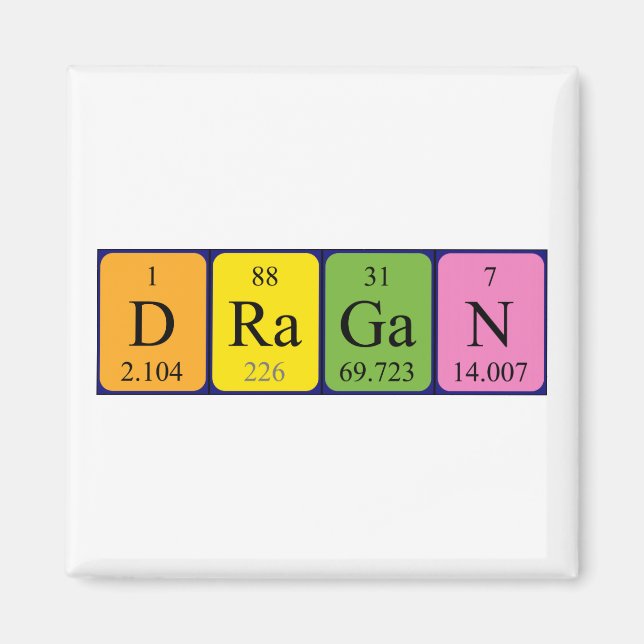 Dragan periodic table name magnet (Front)