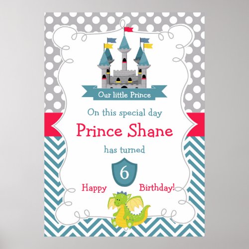 Dragon and Castle Birthday Poster