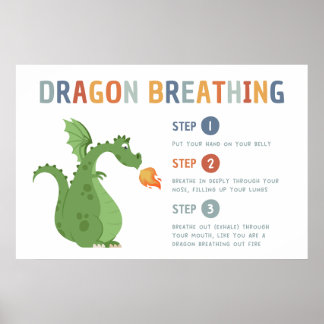 Dragon Breathing Calm down Classroom Poster