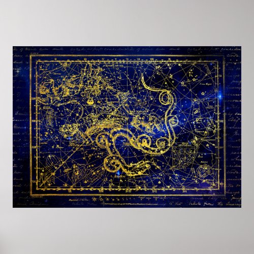 dragon constellation poster