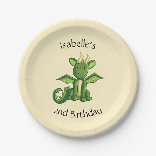 Dragon Party Personalized Plates