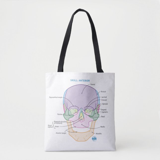 Draw it to Know it Skull Tote (Front)