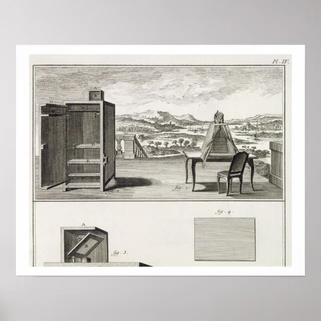 Drawing aids a basic wooden camera obscura and a poster Zazzle