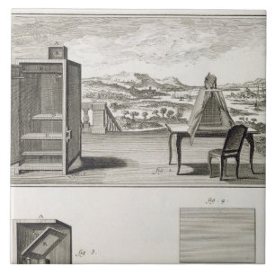 Drawing aids: a basic wooden camera obscura and a tile