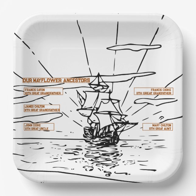 Drawing of Ship | Mayflower Ancestors Names  Paper Plates (Front)