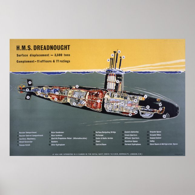 Dreadnought - Plan View Poster (Front)