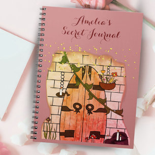 Dream Door Fairy Tale Drawing Secret Journal