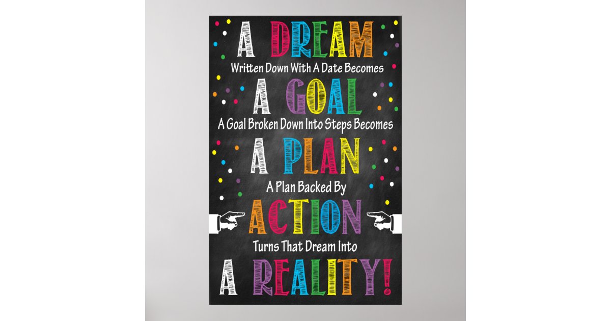 DREAM-GOAL-PLAN-ACTION-REALITY POSTER | Zazzle