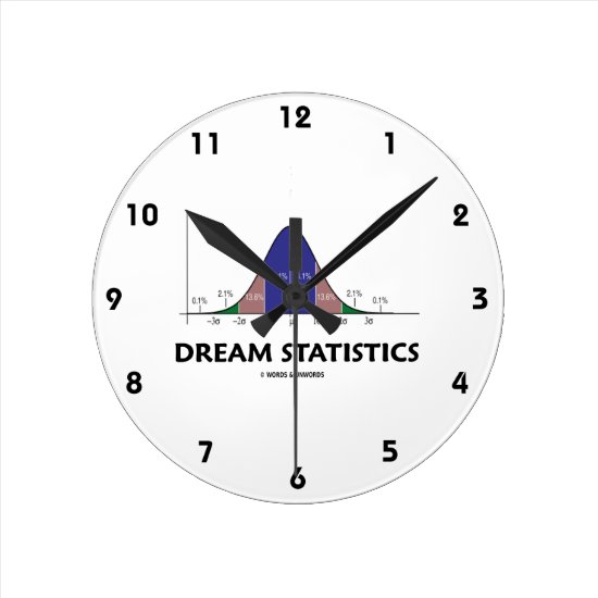 Dream Statistics (Bell Curve Humor) Round Clock