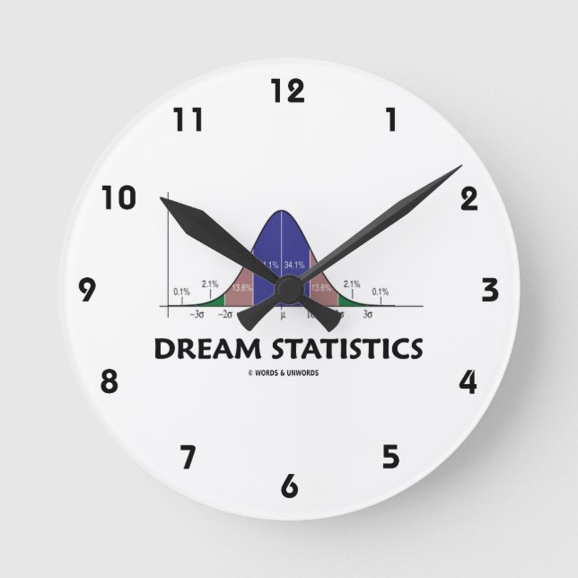 Dream Statistics (Bell Curve Humor) Round Clock (Front)