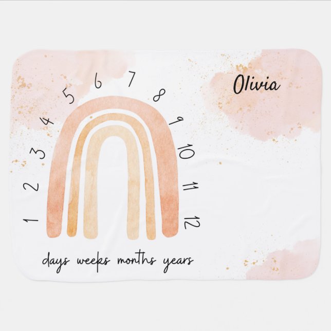 Dreamy Watercolor Rainbow Baby Milestone Blanket (Horizontal)