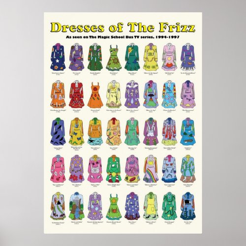 Dresses of the Frizz Poster