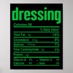 Dressing Nutrition Facts Family Matching Christmas Poster