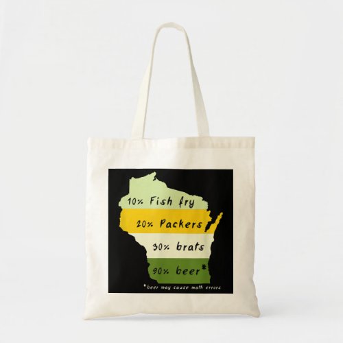 Drink Local Wisconsin Beer Drinking  Tote Bag
