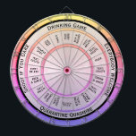 Drinking Game All Custom Text Regulation Dart Board<br><div class="desc">This is a great way to enjoy a game during quarantine days. I filled in a few tasks for missed shots "drink a shot""your choice" You make up the rules. All the text can be deleted or changed. If you change it make sure your lines fit and you can read...</div>