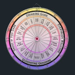 Drinking Game All Custom Text Regulation Dart Board<br><div class="desc">This is a great way to enjoy a game during quarantine days. I filled in a few tasks for missed shots "drink a shot""your choice" You make up the rules. All the text can be deleted or changed. If you change it make sure your lines fit and you can read...</div>